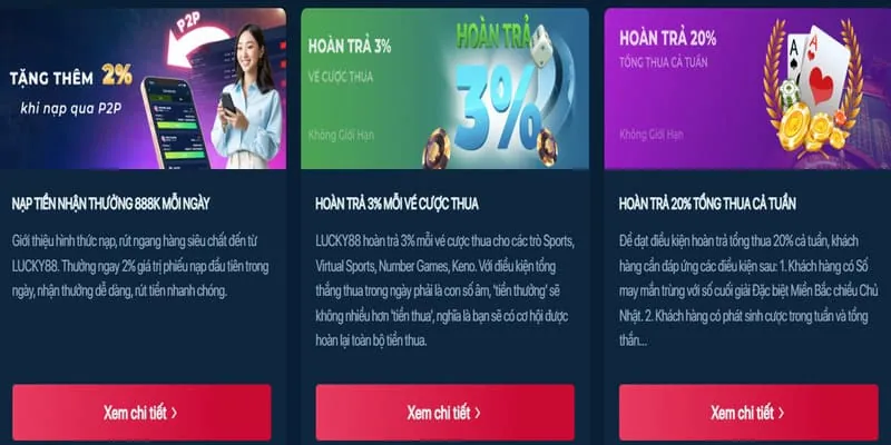Hoàn trả cao hơn cho thành viên VIP 13wim